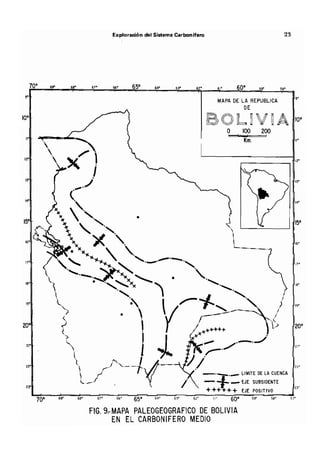 Metodolgia de un SIG