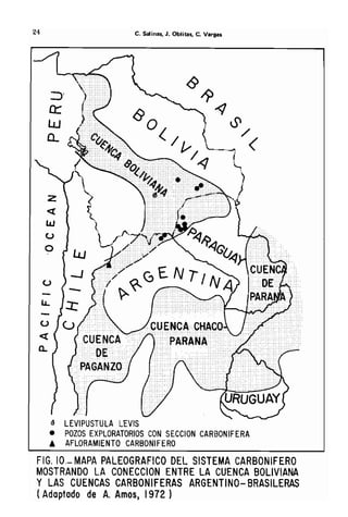 Metodolgia de un SIG