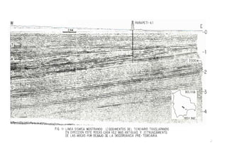 Metodolgia de un SIG