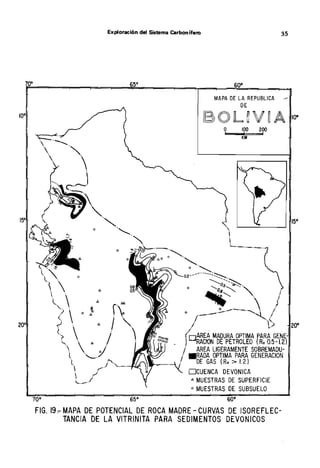 Metodolgia de un SIG