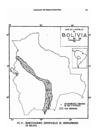 Metodolgia de un SIG