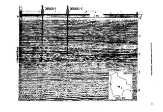 Metodolgia de un SIG