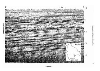 Metodolgia de un SIG