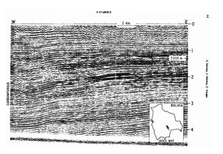 Metodolgia de un SIG