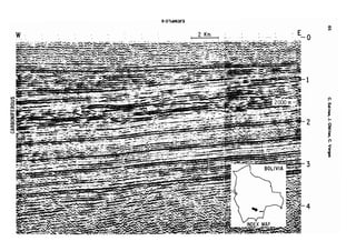 Metodolgia de un SIG
