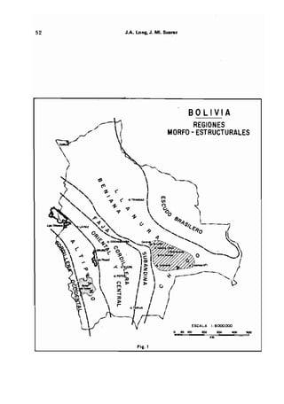 Metodolgia de un SIG