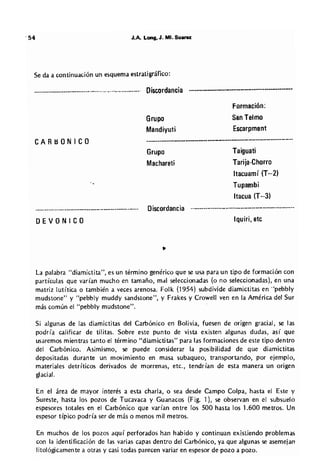 Metodolgia de un SIG