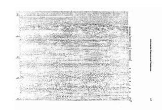 Metodolgia de un SIG