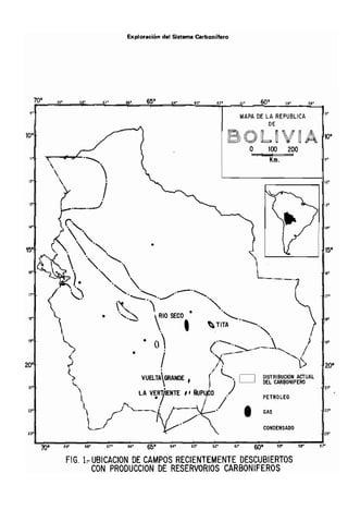 Metodolgia de un SIG