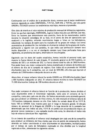 Metodolgia de un SIG