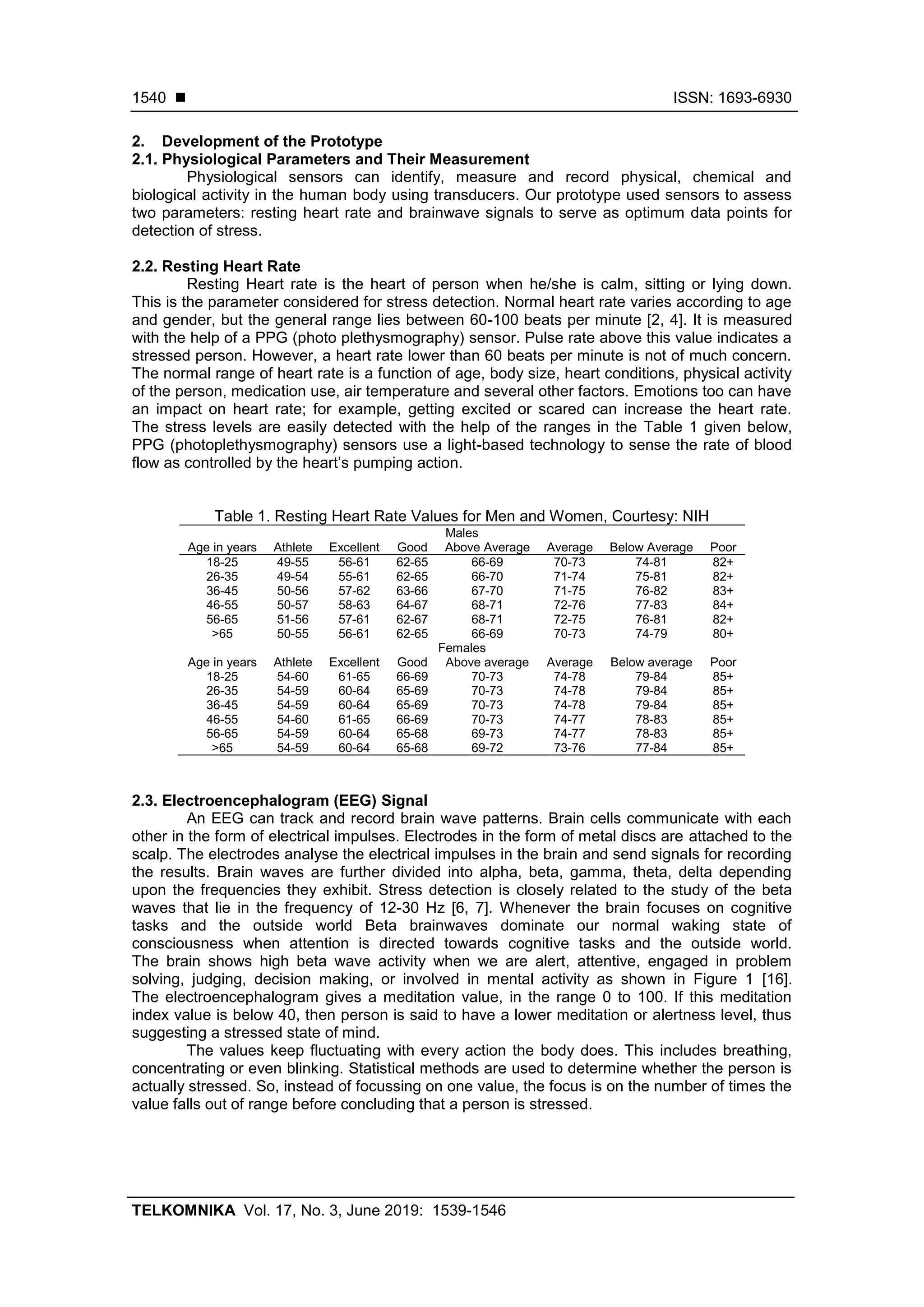 ◼ ISSN: 1693-6930
TELKOMNIKA Vol. 17, No. 3, June 2019: 1539-1546
1540
2. Development of the Prototype
2.1. Physiological Parameters and Their Measurement
Physiological sensors can identify, measure and record physical, chemical and
biological activity in the human body using transducers. Our prototype used sensors to assess
two parameters: resting heart rate and brainwave signals to serve as optimum data points for
detection of stress.
2.2. Resting Heart Rate
Resting Heart rate is the heart of person when he/she is calm, sitting or lying down.
This is the parameter considered for stress detection. Normal heart rate varies according to age
and gender, but the general range lies between 60-100 beats per minute [2, 4]. It is measured
with the help of a PPG (photo plethysmography) sensor. Pulse rate above this value indicates a
stressed person. However, a heart rate lower than 60 beats per minute is not of much concern.
The normal range of heart rate is a function of age, body size, heart conditions, physical activity
of the person, medication use, air temperature and several other factors. Emotions too can have
an impact on heart rate; for example, getting excited or scared can increase the heart rate.
The stress levels are easily detected with the help of the ranges in the Table 1 given below,
PPG (photoplethysmography) sensors use a light-based technology to sense the rate of blood
flow as controlled by the heart’s pumping action.
Table 1. Resting Heart Rate Values for Men and Women, Courtesy: NIH
Males
Age in years Athlete Excellent Good Above Average Average Below Average Poor
18-25 49-55 56-61 62-65 66-69 70-73 74-81 82+
26-35 49-54 55-61 62-65 66-70 71-74 75-81 82+
36-45 50-56 57-62 63-66 67-70 71-75 76-82 83+
46-55 50-57 58-63 64-67 68-71 72-76 77-83 84+
56-65 51-56 57-61 62-67 68-71 72-75 76-81 82+
>65 50-55 56-61 62-65 66-69 70-73 74-79 80+
Females
Age in years Athlete Excellent Good Above average Average Below average Poor
18-25 54-60 61-65 66-69 70-73 74-78 79-84 85+
26-35 54-59 60-64 65-69 70-73 74-78 79-84 85+
36-45 54-59 60-64 65-69 70-73 74-78 79-84 85+
46-55 54-60 61-65 66-69 70-73 74-77 78-83 85+
56-65 54-59 60-64 65-68 69-73 74-77 78-83 85+
>65 54-59 60-64 65-68 69-72 73-76 77-84 85+
2.3. Electroencephalogram (EEG) Signal
An EEG can track and record brain wave patterns. Brain cells communicate with each
other in the form of electrical impulses. Electrodes in the form of metal discs are attached to the
scalp. The electrodes analyse the electrical impulses in the brain and send signals for recording
the results. Brain waves are further divided into alpha, beta, gamma, theta, delta depending
upon the frequencies they exhibit. Stress detection is closely related to the study of the beta
waves that lie in the frequency of 12-30 Hz [6, 7]. Whenever the brain focuses on cognitive
tasks and the outside world Beta brainwaves dominate our normal waking state of
consciousness when attention is directed towards cognitive tasks and the outside world.
The brain shows high beta wave activity when we are alert, attentive, engaged in problem
solving, judging, decision making, or involved in mental activity as shown in Figure 1 [16].
The electroencephalogram gives a meditation value, in the range 0 to 100. If this meditation
index value is below 40, then person is said to have a lower meditation or alertness level, thus
suggesting a stressed state of mind.
The values keep fluctuating with every action the body does. This includes breathing,
concentrating or even blinking. Statistical methods are used to determine whether the person is
actually stressed. So, instead of focussing on one value, the focus is on the number of times the
value falls out of range before concluding that a person is stressed.
 