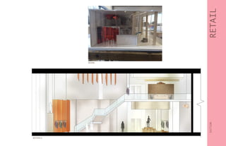 RETAIL
SECTION 2
MODEL
SECTION
 
