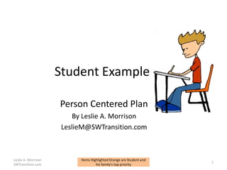 Student Example
Person Centered Plan
By Leslie A. Morrison
LeslieM@SWTransition.com
Items Highlighted Orange are Student and
his family's top priority
1
Leslie A. Morrison
SWTransition.com
 
