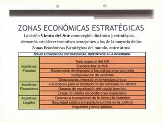 Participación de la ingeniería en el desarrollo regional de zonas ...