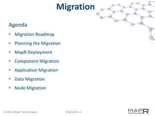 Migration
   Agenda
   • Migration Roadmap
   • Planning the Migration
   • MapR Deployment
   • Component Migration
   • Application Migration
   • Data Migration
   • Node Migration



© 2012 MapR Technologies      Migration 2
 