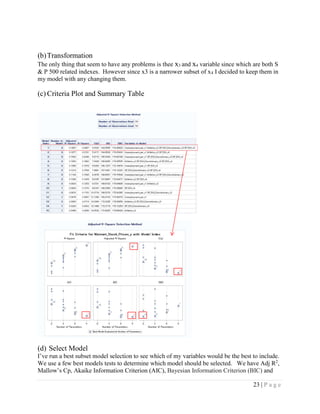 23 | P a g e
(b)Transformation
The only thing that seem to have any problems is thee x3 and x4 variable since which are both S
& P 500 related indexes. However since x3 is a narrower subset of x4 I decided to keep them in
my model with any changing them.
(c) Criteria Plot and Summary Table
(d) Select Model
We use a few best models tests to determine which model should be selected. We have Adj R2
,
riterion (AIC), Bayesian Information Criterion (BIC) and
 