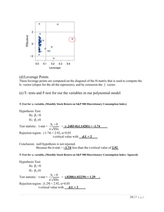 16 | P a g e
(d)Leverage Points
These leverage points are computed on the diagonal of the H matrix that is used to compute the
bi -vector (slopes for the all the repressors), and by extension the y vector.
(e) T- tests and F-test for our the variables in our polynomial model
T-Test for x3 variable, (Monthly Stock Return on S&P 500 Discretionary Consumption Index)
Hypothesis Test:
H0: 1=0
H1: 1
Test statistic: t-stat =
SSxs/
0b1
= (-.2483-0)/(.14281) = -1.74 .
Rejection region: |-1.74| < 2.92
t-critical value with d.f. = 2 .
Conclusion: null hypothesis is not rejected.
Because the |t-stat| = |-1.74| less than the t-critical value of 2.92 .
T-Test for x3 variable, (Monthly Stock Return on S&P 500 Discretionary Consumption Index- Squared)
Hypothesis Test:
H0: 1=0
H1: 1
Test statistic: t-stat =
SSxs/
0b1
= (.0288)/(.02239) = 1.29 .
t-critical value with . d.f. = 2 .
 