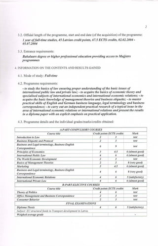 University of Latvia Diploma