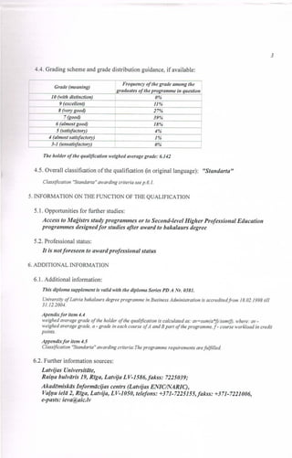University of Latvia Diploma