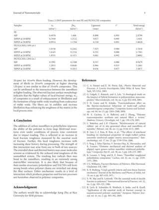Journal of Nanomaterials 5
Table 2: EWF parameters for neat PE and PE/VGCNF composites.
Samples we βwp Ligament r2 Total energy
(kJ/m2) (kJ/m2) (mm) (kJ/m2)
PE
MP 0.4978 1.606 8.890 0.993 2.0799
MPEP at 10 RPM 0.7058 1.2122 9.017 0.995 1.918
MPEP at 20 RPM 0.9914 1.1704 8.128 0.991 1.8828
PE/VGCNFs (10% wt.)
MP 1.0156 0.2262 7.925 0.984 1.2418
MPEP at 10 RPM 1.6165 0.1216 8.255 0.980 1.7381
MPEP at 20 RPM 1.8531 0.1471 8.001 0.992 2.0002
PE/VGCNFs (20% wt.)
MP 0.7891 0.1588 8.357 0.980 0.9479
MPEP at 10 RPM 1.2015 0.0446 8.966 0.915 1.2461
MPEP at 20 RPM 1.3861 0.1012 8.636 0.977 1.4873
20 rpm) for 10 wt% ﬁbers loading. However, the develop-
ment of ﬁbrils in 20 wt% composite at higher shearing
(20 rpm) is not similar to that of 10 wt% composites. This
can be attributed to the interaction between the nanoﬁbers
at higher loading. The observed fracture surface morphology
indicates that the higher values of local fracture energy, we,
of composites is a result of enhancement in ﬁbrillation and
the formation of large stable voids resulting from coalescence
of stable voids. The ﬁbers act to stabilize and increase
ﬁbrillation thus enhancing the toughness of the matrix in the
local process zone.
4. Conclusion
The addition of carbon nanoﬁbers to polyethylene improves
the ability of the polymer to form large ﬁbril/void struc-
tures even under conditions of process zone constraint
due to impact loading. This is reﬂected in an increase in
local fracture toughness measured by the essential work
of fracture. Further, this local toughness increases with
increasing shear history during processing. The strength of
this interaction may arise from one or both of two sources.
The extended shear and thermal history may cause molecular
scission as evidenced by the reduced total toughness of the
unmodiﬁed system. The resulting free radicals then may
bond to the nanoﬁbers, resulting in an extremely strong
matrix/ﬁber interaction. It is also likely that because of
their similar structures, polyethylene and VGCNFs will form
strong bonds when polymer chains are stretched out along
the ﬁber surfaces. Either mechanism results in a level of
interaction which produces properties and fracture processes
not heretofore observed in polymer composites.
Acknowledgment
The authors would like to acknowledge Jiang Zhu at Rice
University for SEM pictures.
References
[1] C. A. Harper and E. M. Petrie, Eds., Plastics Materials and
Processes: A Concise Encyclopedia, John Wiley & Sons, New
York, NY, USA, 2003.
[2] G. Galgali, C. Ramesh, and A. Lele, “A rheological study on
the kinetics of hybrid formation in polypropylene nanocom-
posites,” Macromolecules, vol. 34, no. 4, pp. 852–858, 2001.
[3] F. H. Gojny and K. Schulte, “Functionalisation eﬀect on
the thermo-mechanical behaviour of multi-wall carbon
nanotube/epoxy-composites,” Composites Science and Technol-
ogy, vol. 64, no. 15, pp. 2303–2308, 2004.
[4] W. E. Gacitua, A. A. Ballerini, and J. Zhang, “Polymer
nanocomposites: synthesis and natural ﬁllers a review,”
Maderas. Ciencia y Tecnolog´ıa, vol. 7, pp. 159–178, 2005.
[5] L. Bokobza and J.-P. Chauvin, “Reinforcement of natural
rubber: use of in situ generated silicas and nanoﬁbres of
sepiolite,” Polymer, vol. 46, no. 12, pp. 4144–4151, 2005.
[6] B. Lim, C.-J. Kim, B. Kim, et al., “The eﬀects of interfacial
bonding on mechanical properties of single-walled carbon
nanotube reinforced copper matrix nanocomposites,” Nan-
otechnology, vol. 17, no. 23, pp. 5759–5764, 2006.
[7] S. Yang, J. Taha-Tijerina, V. Serrato-Diaz, K. Hernandez, and
K. Lozano, “Dynamic mechanical and thermal analysis of
aligned vapor grown carbon nanoﬁber reinforced polyethy-
lene,” Composites Part B , vol. 38, no. 2, pp. 228–235, 2007.
[8] K. Lozano, S. Yang, and R. E. Jones, “Nanoﬁber toughened
polyethylene composites,” Carbon, vol. 42, no. 11, pp. 2329–
2331, 2004.
[9] J. G. Williams, Fracture Mechanics of Polymers, Ellis Horwood,
Chichester, UK, 1987.
[10] K. B. Broberg, “Crack-growth criteria and non-linear fracture
mechanics,” Journal of the Mechanics and Physics of Solids, vol.
19, no. 6, pp. 407–418, 1971.
[11] Y.-W. Mai and B. Cotterell, “On the essential work of ductile
fracture in polymers,” International Journal of Fracture, vol. 32,
no. 2, pp. 105–125, 1986.
[12] R. Lach, K. Schneider, R. Weidisch, A. Janke, and K. Knoll,
“Application of the essential work of fracture concept to
nanostructured polymer materials,” European Polymer Jour-
nal, vol. 41, no. 2, pp. 383–392, 2005.
 