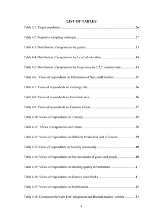 x
LIST OF TABLES
Table 3.1: Target population..............................................................................................26
Table 4.2: Purposive sampling technique ..........................................................................27
Table 4.3: Distribution of respondents by gender..............................................................33
Table 4.4: Distribution of respondents by Level of education...........................................34
Table 4.5: Distribution of respondents by Experience in EAC cement trade..................34
Table 4.6: Views of respondents on Elimination of Non-tariff barriers...........................35
Table 4.7: Views of respondents on exchange rate............................................................36
Table 4.8: Views of respondents on Free-trade area..........................................................36
Table 4.9: Views of respondents on Customs Union.........................................................37
Table 4.10: Views of respondents on Literacy .................................................................38
Table 4.11: Views of respondents on Culture...................................................................38
Table 4.12: Views of respondents on Different Production cost of cement ......................39
Table 4.13 Views of respondents on Security community ................................................40
Table 4.14: Views of respondents on free movement of goods and people ......................40
Table 4.15: Views of respondents on Building quality infrastructure...............................41
Table 4.16: Views of respondents on Remove road-blocks ..............................................41
Table 4.17: Views of respondents on Mobilization...........................................................42
Table 4.18: Correlation between EAC integration and Rwanda traders‟ welfare .............43
 