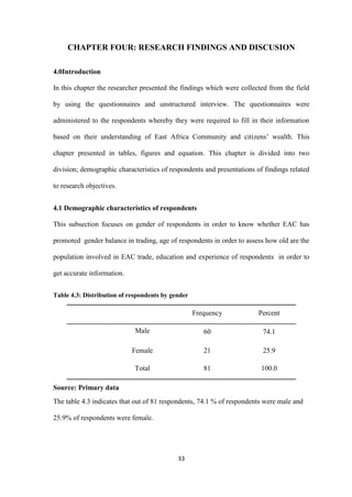 33
CHAPTER FOUR: RESEARCH FINDINGS AND DISCUSION
4.0Introduction
In this chapter the researcher presented the findings which were collected from the field
by using the questionnaires and unstructured interview. The questionnaires were
administered to the respondents whereby they were required to fill in their information
based on their understanding of East Africa Community and citizens‟ wealth. This
chapter presented in tables, figures and equation. This chapter is divided into two
division; demographic characteristics of respondents and presentations of findings related
to research objectives.
4.1 Demographic characteristics of respondents
This subsection focuses on gender of respondents in order to know whether EAC has
promoted gender balance in trading, age of respondents in order to assess how old are the
population involved in EAC trade, education and experience of respondents in order to
get accurate information.
Table 4.3: Distribution of respondents by gender
Frequency Percent
Male 60 74.1
Female 21 25.9
Total 81 100.0
Source: Primary data
The table 4.3 indicates that out of 81 respondents, 74.1 % of respondents were male and
25.9% of respondents were female.
 