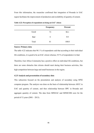 46
From this information, the researcher confirmed that integration of Rwanda in EAC
region facilitates the improvement of production and availability of quantity of cement.
Table 4.22: Perception of respondents on being an EAC’ citizen
Frequency Percent
Good 73 90.1
Bad 8 9.9
Total 81 100.0
Source: Primary data
The table 4.22 indicates that 90.1 % of respondents said that according to their individual
life conditions, it is good to be an EAC citizen whereas, 9.9 % of respondents it is bad.
Therefore, East Africa Community has a positive effect on individual life conditions, but
there are some obstacles that citizens should meet during their business activities, like
high competition between large and small businesses in the region.
4.2.5 Analysis and presentation of secondary data
This subsection focused on the presentation and analysis of secondary using SPSS
computer program. The analysis was done on the basis of relationship between ASCC in
EAC and quantity of cement, and then relationship between DPC in Rwanda and
aggregate quantity of cement. The data from MINEAC and MINICOM were for the
period of 13 years (2001 – 2013).
 