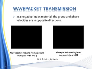  In a negative-index material, the group and phase
velocities are in opposite directions.
Wavepacket moving from vacuum
into glass with n=1.5
Wavepacket moving from
vacuum into a NIM
W.J. Schaich, Indiania
10
 
