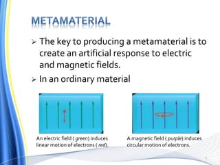  The key to producing a metamaterial is to
create an artificial response to electric
and magnetic fields.
 In an ordinary material
A magnetic field ( purple) induces
circular motion of electrons.
An electric field ( green) induces
linear motion of electrons ( red).
5
 