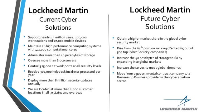 Lockheed martin business areas image