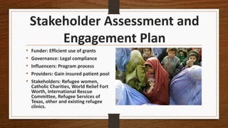 Stakeholder Assessment and
Engagement Plan
• Funder: Efficient use of grants
• Governance: Legal compliance
• Influencers: Program process
• Providers: Gain insured patient pool
• Stakeholders: Refugee women,
Catholic Charities, World Relief Fort
Worth, International Rescue
Committee, Refugee Services of
Texas, other and existing refugee
clinics.
 