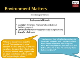 Environmental Domain
• Mediators (Finances) (Transportation) (External
Validating Agents)
• Commitments (Family Responsibilities) (Employment)
• Stressful Life Events
Socio-Ecological Domains
“I’ve had more than a few family members die
in the past two years, so it’s just hard to focus. I
kinda lost my motivation and I really can’t
focus. My family needs me now more than ever
before.When I’m in class I’m physically there
but my mind isn’t.”
“I have to take 3 buses to get to
school.Transportation is a real
concern. If I miss one bus, or one bus
runs late, it means that I don’t make
it to class on time.Yeah, I spend like
an hour, sometimes an hour and a
half just getting to school.”
 