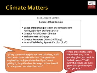 Campus Ethos Domain
• Sense of Belonging (Student-Student) (Student-
Faculty) (Student-Student Service)
• Campus Racial/Gender Climate
• Welcomeness to Engage
• Campus Resources (Access) (Efficacy)
• InternalValidating Agents (Faculty) (Staff)
Socio-Ecological Domains
“[They communicate] do not take this class, at all.
Don’t even try to take this class.The professor
emphasized multiple times that if you’re not
getting it, drop the class. No ways on how I could
fix or improve. Just drop the class.”
“There are some teachers
that will tell you,. “I’ve
probably given just oneA in
the last 3 years.”That’s
bulls^!t. Because you even
get to class you know you
can’t get an A.”
 