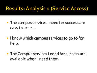  The campus services I need for success are
easy to access.
 I know which campus services to go to for
help.
 The Campus services I need for success are
available when I need them.
 
