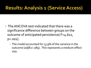  The ANCOVA test indicated that there was a
significance difference between groups on the
outcome of anticipated persistence( F=4.612,
p=.001).
▪ The model accounted for 13.9% of the variance in the
outcome (adjR2=.085). This represents a medium effect
size.
 