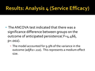  The ANCOVA test indicated that there was a
significance difference between groups on the
outcome of anticipated persistence( F=4.466,
p=.002).
▪ The model accounted for 9.9% of the variance in the
outcome (adjR2=.110). This represents a medium effect
size.
 