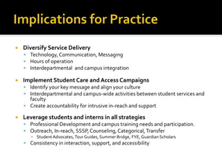  Diversify Service Delivery
 Technology, Communication, Messaging
 Hours of operation
 Interdepartmental and campus integration
 Implement Student Care and Access Campaigns
 Identify your key message and align your culture
 Interdepartmental and campus-wide activities between student services and
faculty
 Create accountability for intrusive in-reach and support
 Leverage students and interns in all strategies
 Professional Development and campus training needs and participation.
 Outreach, In-reach, SSSP,Counseling,Categorical,Transfer
▪ Student Advocates,Tour Guides, Summer Bridge, FYE, Guardian Scholars
 Consistency in interaction, support, and accessibility
 