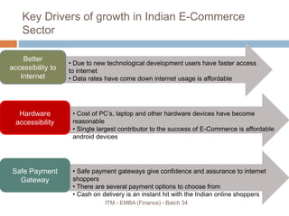 Key Drivers of growth in Indian E-Commerce
Sector
Better
accessibility to
Internet
• Due to new technological development users have faster access
to internet
• Data rates have come down internet usage is affordable
Hardware
accessibility
• Cost of PC’s, laptop and other hardware devices have become
reasonable
• Single largest contributor to the success of E-Commerce is affordable
android devices
Safe Payment
Gateway
• Safe payment gateways give confidence and assurance to internet
shoppers
• There are several payment options to choose from
• Cash on delivery is an instant hit with the Indian online shoppers
ITM - EMBA (Finance) - Batch 34
 