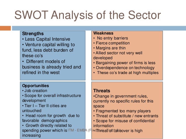 swot analysis of education sector in india Swot analysis of globalized indian higher education in india is higher education now, if we draw a swot analysis diagram. swot analysis of education sector in india Swot analysis of globalized indian higher education in india is higher education now, if we draw a swot analysis diagram.