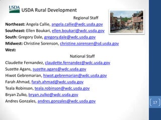 Regional Staff
Northeast: Angela Callie, angela.callie@wdc.usda.gov
Southeast: Ellen Boukari, ellen.boukari@wdc.usda.gov
South: Gregory Dale, gregory.dale@wdc.usda.gov
Midwest: Christine Sorenson, christine.sorensen@sd.usda.gov
West:
National Staff
Claudette Fernandez, claudette.fernandez@wdc.usda.gov
Suzette Agans, suzette.agans@wdc.usda.gov
Hiwot Gebremarian, hiwot.gebremarian@wdc.usda.gov
Farah Ahmad, farah.ahmad@wdc.usda.gov
Teala Robinson, teala.robinson@wdc.usda.gov
Bryan Zulko, bryan.zulko@wdc.usda.gov
Andres Gonzales, andres.gonzales@wdc.usda.gov
USDA Rural Development
17
 