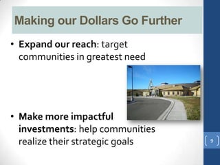 • Expand our reach: target
communities in greatest need
• Make more impactful
investments: help communities
realize their strategic goals
Making our Dollars Go Further
9
 
