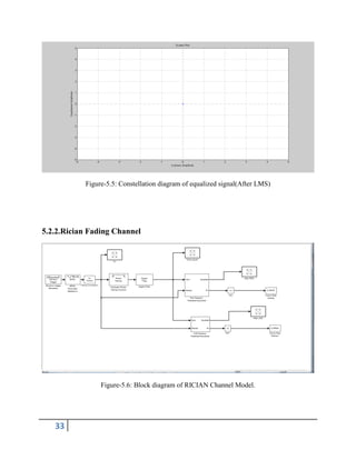 33
Figure-5.5: Constellation diagram of equalized signal(After LMS)
5.2.2.Rician Fading Channel
Figure-5.6: Block diagram of RICIAN Channel Model.
 