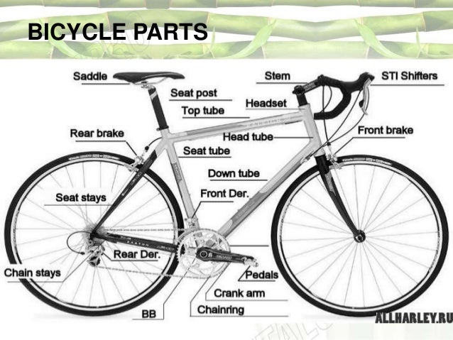 bamboo bike parts