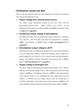 9. Evaluations results and data
Base on the data collected, there are some differences of voltage value between
the measured and theoretical value.
9.1. Output voltage from external power source.
The output voltage theoretically should be 5VDC and 12VDC. But the
measurement showed lesser – approx. 4.89VDC and 11.81VDC. So the
difference between these two outputs is 2.2% and 1.58% respectively. Refer
to Table 9.1 of Appendix 9.
9.2. Parallel port output voltage to Demultiplexer
The HIGH and LOW state of a parallel port output should give a reading of
5VDC and 0VDC. But the actual value from the measurement is averagely
4.48VDC, the difference is 10.3%. Refer to Table and Diagram 9.2 of
Appendix 9.
9.3. Demultiplexer output voltage to JK FF
The theoretical value of a HIGH state should be 5VDC, but from the practical,
it was averagely about 3.73VDC. Luckily the minimum value of High Level
Input Voltage (VIL) for 74LS112 is 2VDC, hence, the JK Flip-flop still able to
operate. The difference between theoretical and practical value is 25.4%.
Refer to Table and Diagram 9.3 of Appendix 9.
9.4. Supply voltage to Darlington Pair
The input voltage for Darlington pair transistor theoretically is 5VDC. Base on
datasheet, the maximum supply is 6VDC. But at the practical result the input
voltage is 4.671VDC. The difference between is 6.58%. In the characteristics
of the transistor when it is in a Darlington pair, the voltage drop across the
collector is 4.09Vdc and the voltage droop across the emitter-base is
0.310Vdc. Meanwhile at the output value of the transistor is 4.83Vdc. The
ratio of difference between practical and theoretical output voltage is 96.6%.
26
 