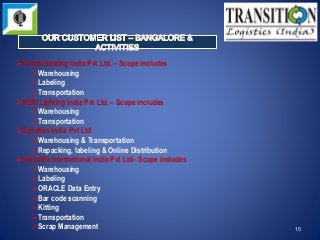 15
Ferroli Heating India Pvt Ltd. – Scope includes
Warehousing
Labeling
Transportation
NERI Lighting India Pvt Ltd. – Scope includes
Warehousing
Transportation
Dynaflex India Pvt Ltd
Warehousing & Transportation
Repacking, labeling & Online Distribution
Herbalife International India Pvt Ltd– Scope includes
Warehousing
Labeling
ORACLE Data Entry
Bar code scanning
Kitting
Transportation
Scrap Management
 