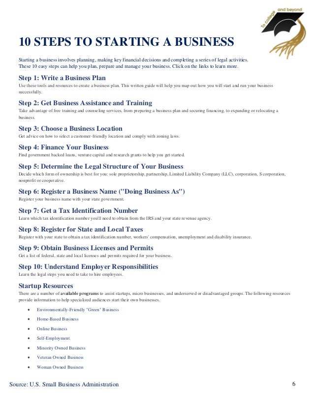 Green business plan guide