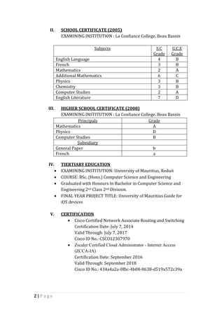 2 | P a g e
II. SCHOOL CERTIFICATE (2005)
EXAMINING INSTITUTION : La Confiance College, Beau Bassin
Subjects S.C
Grade
G.C.E
Grade
English Language 4 B
French 3 B
Mathematics 2 A
Additional Mathematics 6 C
Physics 3 B
Chemistry 3 B
Computer Studies 2 A
English Literature 7 D
III. HIGHER SCHOOL CERTIFICATE (2008)
EXAMINING INSTITUTION : La Confiance College, Beau Bassin
Principals Grade
Mathematics A
Physics D
Computer Studies B
Subsidiary
General Paper b
French a
IV. TIERTIARY EDUCATION
 EXAMINING INSTITUTION: University of Mauritius, Reduit
 COURSE: BSc. (Hons.) Computer Science and Engineering
 Graduated with Honours In Bachelor in Computer Science and
Engineering 2nd Class 2nd Division.
 FINAL YEAR PROJECT TITLE: University of Mauritius Guide for
iOS devices
V. CERTIFICATION
 Cisco Certified Network Associate Routing and Switching
Certification Date: July 7, 2014
Valid Through: July 7, 2017
Cisco ID No.: CSCO12307970
 Zscaler Certified Cloud Administrator - Internet Access
(ZCCA-IA)
Certification Date: September 2016
Valid Through: September 2018
Cisco ID No.: 434a4a2a-0fbc-4b08-8638-d519a572c39a
 