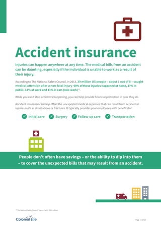 Page 11 of 25
Accident insurance
People don’t often have savings – or the ability to dip into them
– to cover the unexpect...