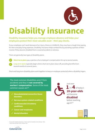 Page 13 of 25
18
Council for Disability Awareness, “2014 Long Term Disability Claims Review.” 2014;
19
Social Security Bas...