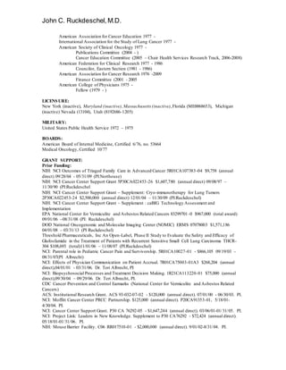 John C. Ruckdeschel,M.D.
American Association for Cancer Education 1977 -
International Association for the Study of Lung Cancer 1977 -
American Society of Clinical Oncology 1977 -
Publications Committee (2004 - )
Cancer Education Committee (2005 – Chair Health Services Research Track, 2006-2008)
American Federation for Clinical Research 1977 - 1986
Councilor, Eastern Section (1981 - 1986)
American Association for Cancer Research 1976 -2009
Finance Committee (2001 - 2005
American College of Physicians 1975 -
Fellow (1979 - )
LICENSURE:
New York (inactive), Maryland (inactive),Massachusetts (inactive),Florida (ME0068653), Michigan
(inactive) Nevada (13104), Utah (8192686-1205)
MILITARY:
United States Public Health Service 1972 – 1975
BOARDS:
American Board of Internal Medicine, Certified 6/76, no. 53664
Medical Oncology, Certified 10/77
GRANT SUPPORT:
Prior Funding:
NIH: NCI Outcomes of Triaged Family Care in Advanced Cancer 5R01CA107383-04 $9,758 (annual
direct) 09/28/04 - 05/31/09 (PI:Northouse)
NIH: NCI Cancer Center Support Grant 5P30CA022453-26 $1,607,780 (annual direct) 09/08/97 –
11/30/90 (PI:Ruckdeschel
NIH: NCI Cancer Center Support Grant – Supplement: Cryo-immunotherapy for Lung Tumors
2P30CA022453-24 $2,500,000 (annual direct) 12/01/04 – 11/30/09 (PI:Ruckdeschel)
NIH: NCI Cancer Center Support Grant – Supplement : caBIG Technology Assessment and
Implementation
EPA National Center for Vermiculite and Asbestos Related Cancers 83299701-0 $967,000 (total award)
09/01/06 –08/31/08 (PI: Ruckdeschel)
DOD National Oncogenomic and Molecular Imaging Center (NOMIC) ERMS 07078003 $1,571,186
04/01/08 – 03/31/13 (PI Ruckdeschel)
Threshold Pharmaceuticals, Inc An Open-Label, Phase II Study to Evaluate the Safety and Efficacy of
Glufosfamide in the Treatment of Patients with Recurrent Sensitive Small Cell Lung Carcinoma THCR-
304 $108,693 (total)11/01/06 – 11/08/07 (PI:Ruckdeschel)
NCI: Parental role in Pediatric Cancer Pain and Survivorship. 5R01CA10027-01 - $866,105 09/19/03 –
08/31/07(PI Albrecht)
NCI: Effects of Physician Communication on Patient Accrual. 7R01CA75003-01A3 $268,204 (annual
direct),04/01/01 - 03/31/06. Dr. Teri Albrecht, PI
NCI: Biopsychosocial Processes and Treatment Decision Making. 1R21CA113220-01 $75,000 (annual
direct),09/30/04 – 09/29/06. Dr. Teri Albrecht, PI.
CDC Cancer Prevention and Control Earmarks (National Center for Vermiculite and Asbestos Related
Cancers)
ACS: Institutional Research Grant. ACS 93-032-07-02 - $120,000 (annual direct). 07/01/00 - 06/30/03. PI.
NCI: Moffitt Cancer Center PRCC Partnership. $125,000 (annual direct). P20CA91353-01, 5/18/01-
4/30/04. PI.
NCI: Cancer Center Support Grant. P30 CA 76292-05 - $1,647,244 (annual direct). 03/06/01-01/31/05. PI.
NCI: Project Link: Leaders in New Knowledge. Supplement to P30 CA76292 - $72,424 (annual direct).
05/18/01-01/31/06. PI.
NIH: Mouse Barrier Facility. C06 RR017510-01 - $2,000,000 (annual direct). 9/01/02-8/31/04. PI.
 